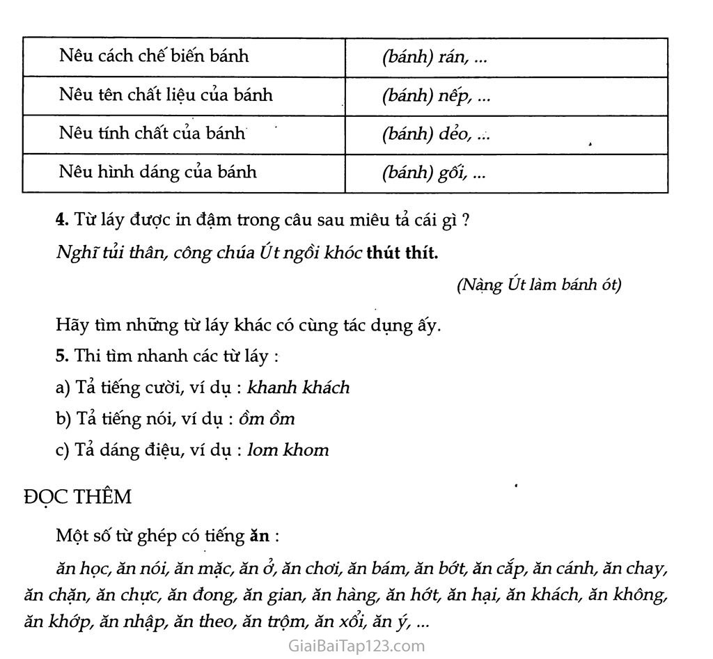 Từ và cấu tạo của từ tiếng Việt trang 3