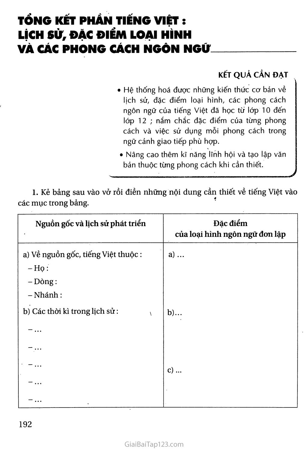 Tổng kết phần Tiếng Việt: lịch sử, đặc điểm loại hình và các phong cách ngôn ngữ trang 1