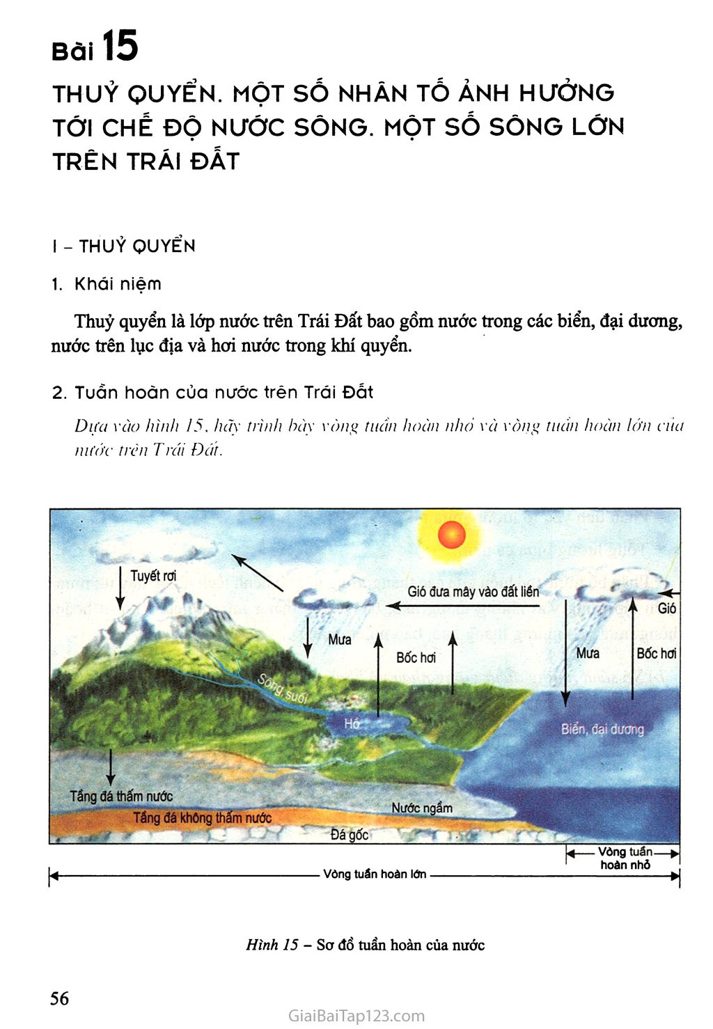 Bài 15. Thủy quyển. Một số nhân tố ảnh hưởng tới chế độ nước sông. Một số sông lớn trên Trái Đất trang 1