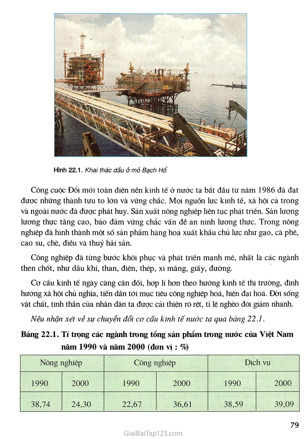 Bài 22. Việt Nam - đất nước, con người trang 2
