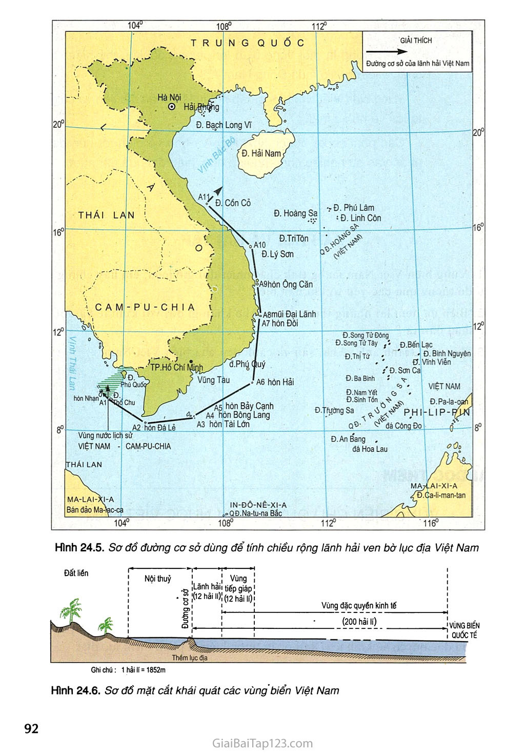 Bài 24. Vùng biển Việt Nam trang 6