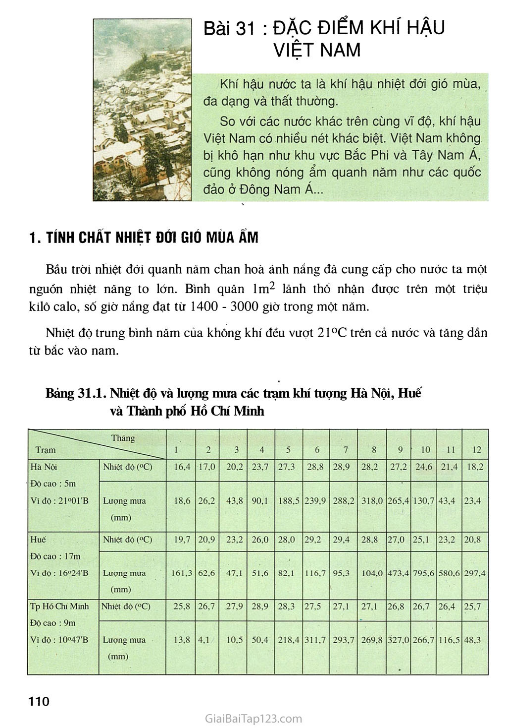Bài 31. Đặc điểm khí hậu Việt Nam trang 1