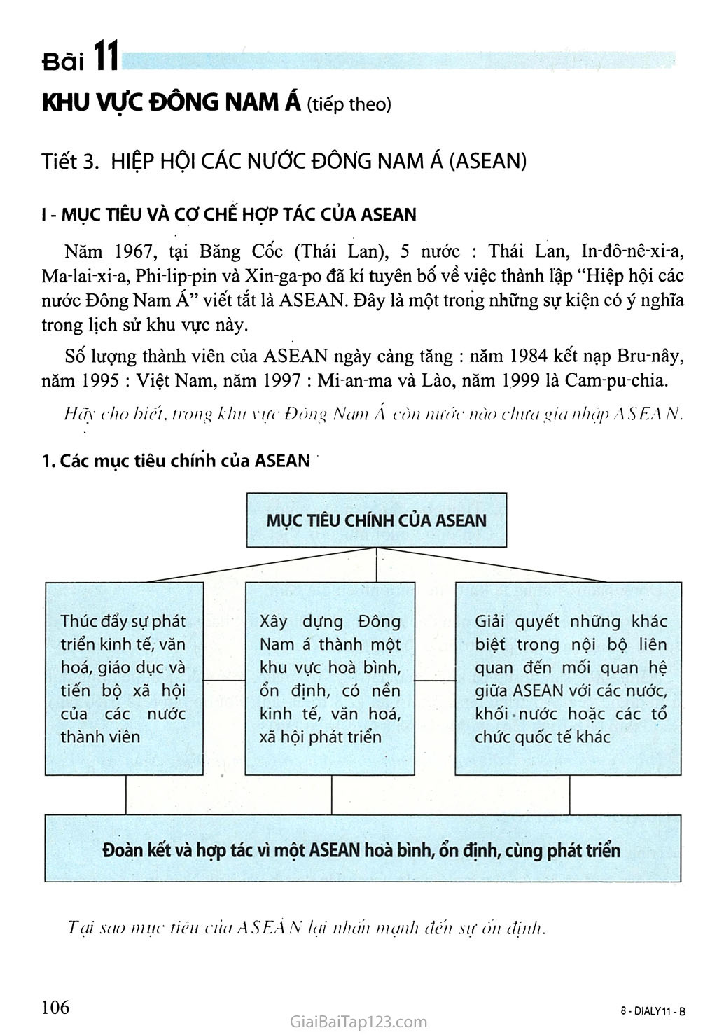 Tiết 3. Hiệp hội các nước Đông Nam Á (ASEAN) trang 1