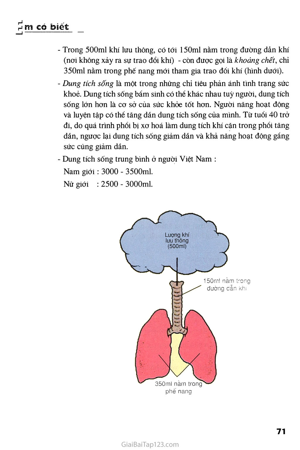 Bài 21. Hoạt động hô hấp trang 4