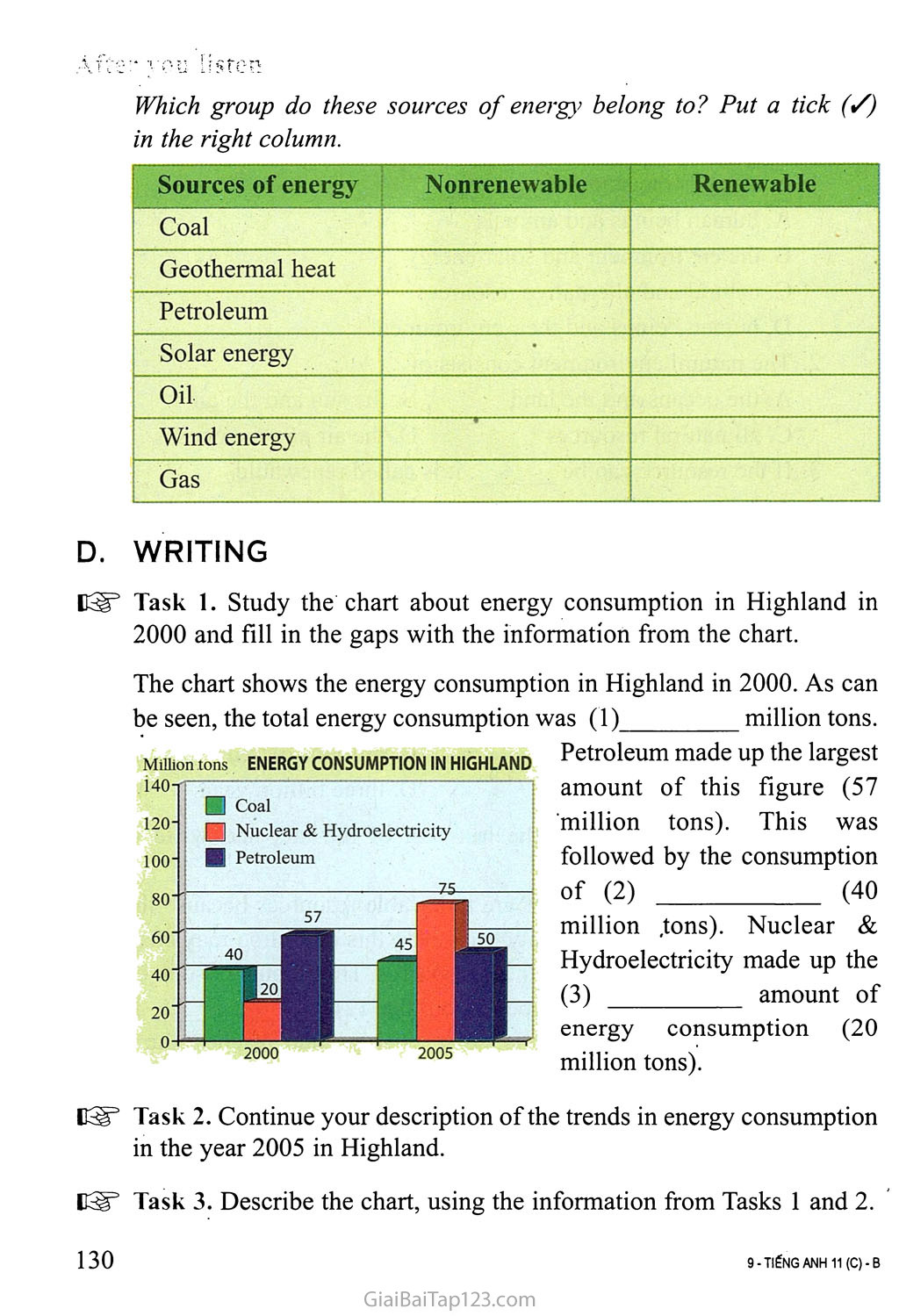 Unit 11: SOURCES OF ENERGY trang 7