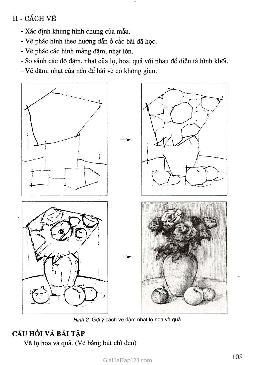 SGK Âm Nhạc và Mĩ Thuật 9  Bài 2 Vẽ theo mẫu Tĩnh vật Lọ hoa và quả  Vẽ  hình