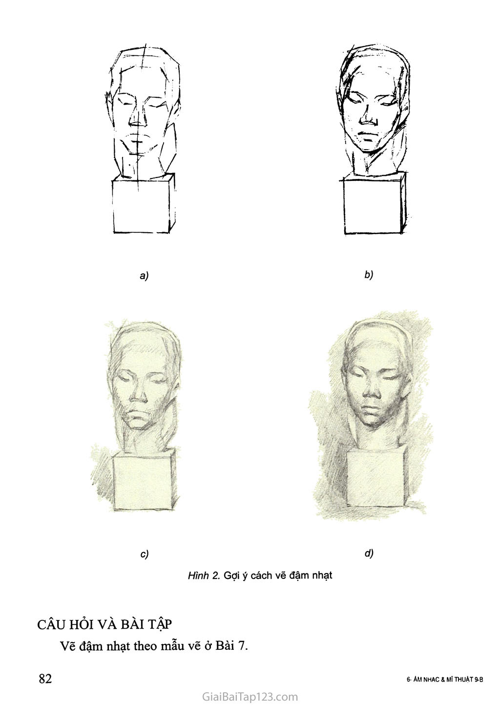 Sgk Âm Nhạc Và Mĩ Thuật 9 - Bài 8. Vẽ Theo Mẫu Vẽ Tượng Chân Dung (Tượng  Thạch Cao - Vẽ Đậm Nhạt)