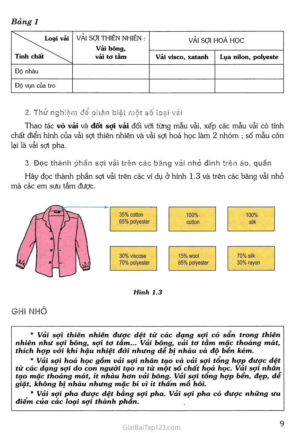 SGK Công Nghệ 6 - Bài 1. Các loại vải thường dùng trong may mặc