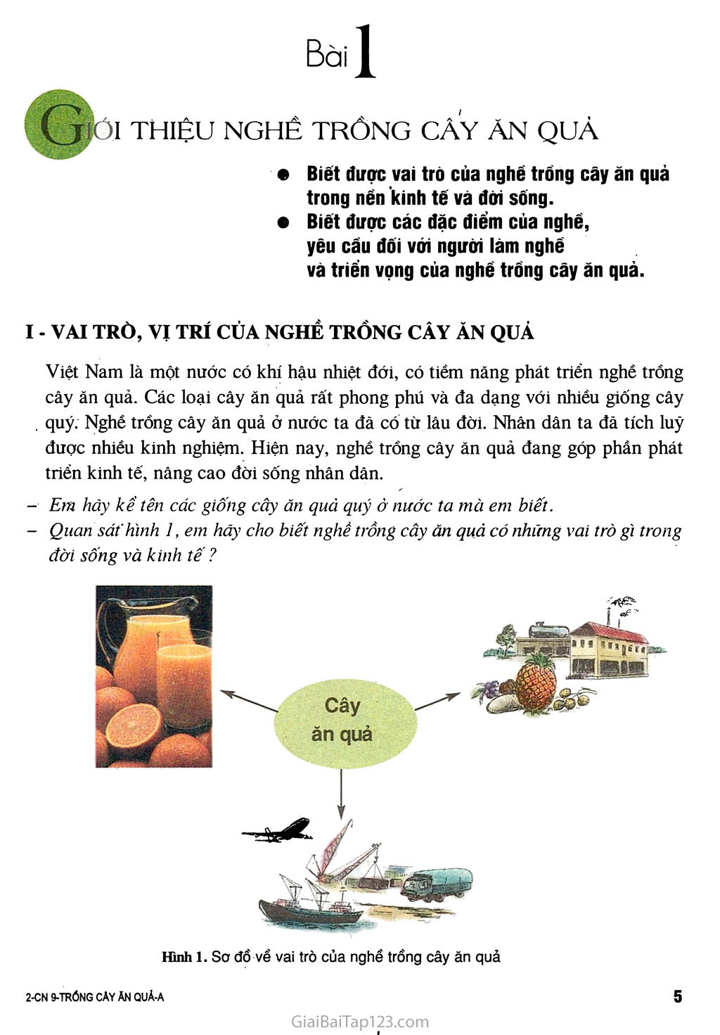 Bài 1. Giới thiệu nghề trồng cây ăn quả trang 1