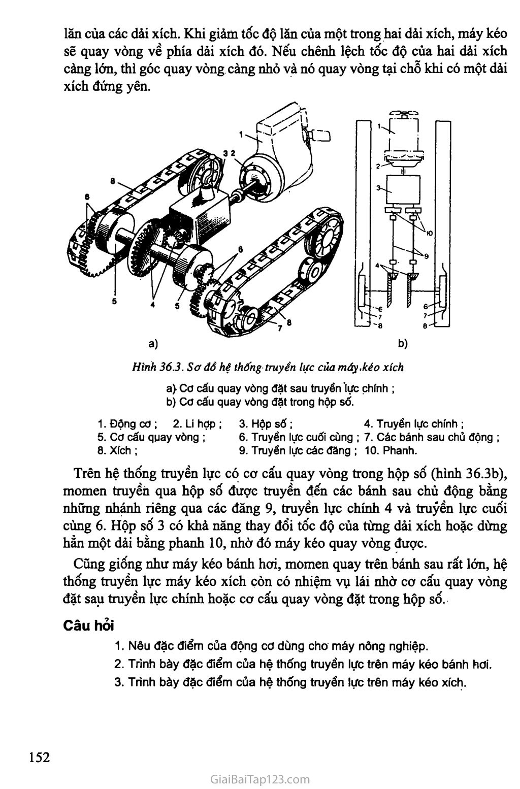 Bài 36. Động cơ đốt trong dùng cho máy nông nghiệp trang 4