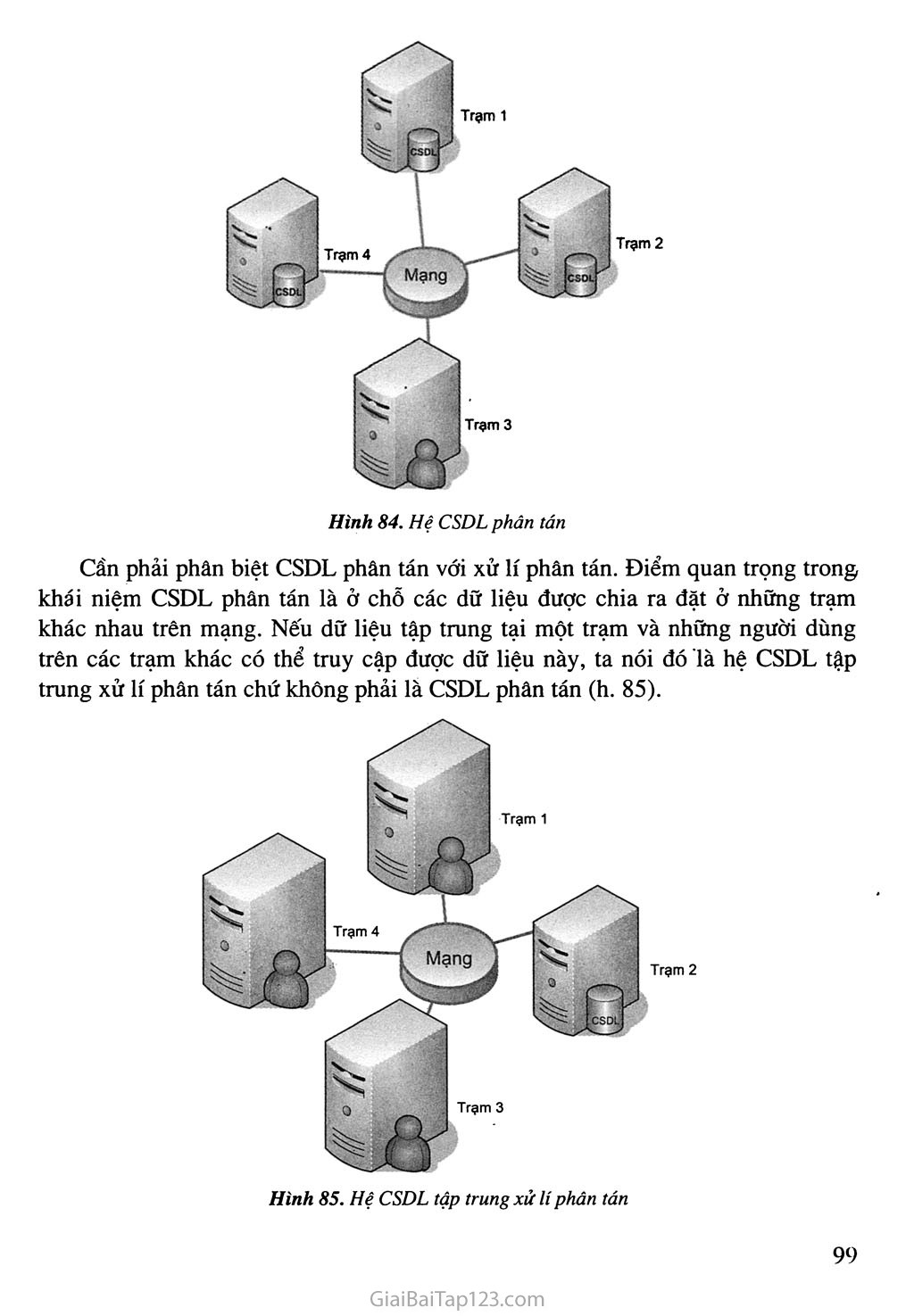 §12. Các loại kiến trúc của hệ cơ sở dữ liệu trang 6
