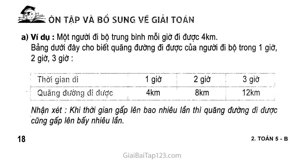 Ôn tập và bổ sung về giải toán trang 1 Ôn tập và bổ sung về giải toán trang 1