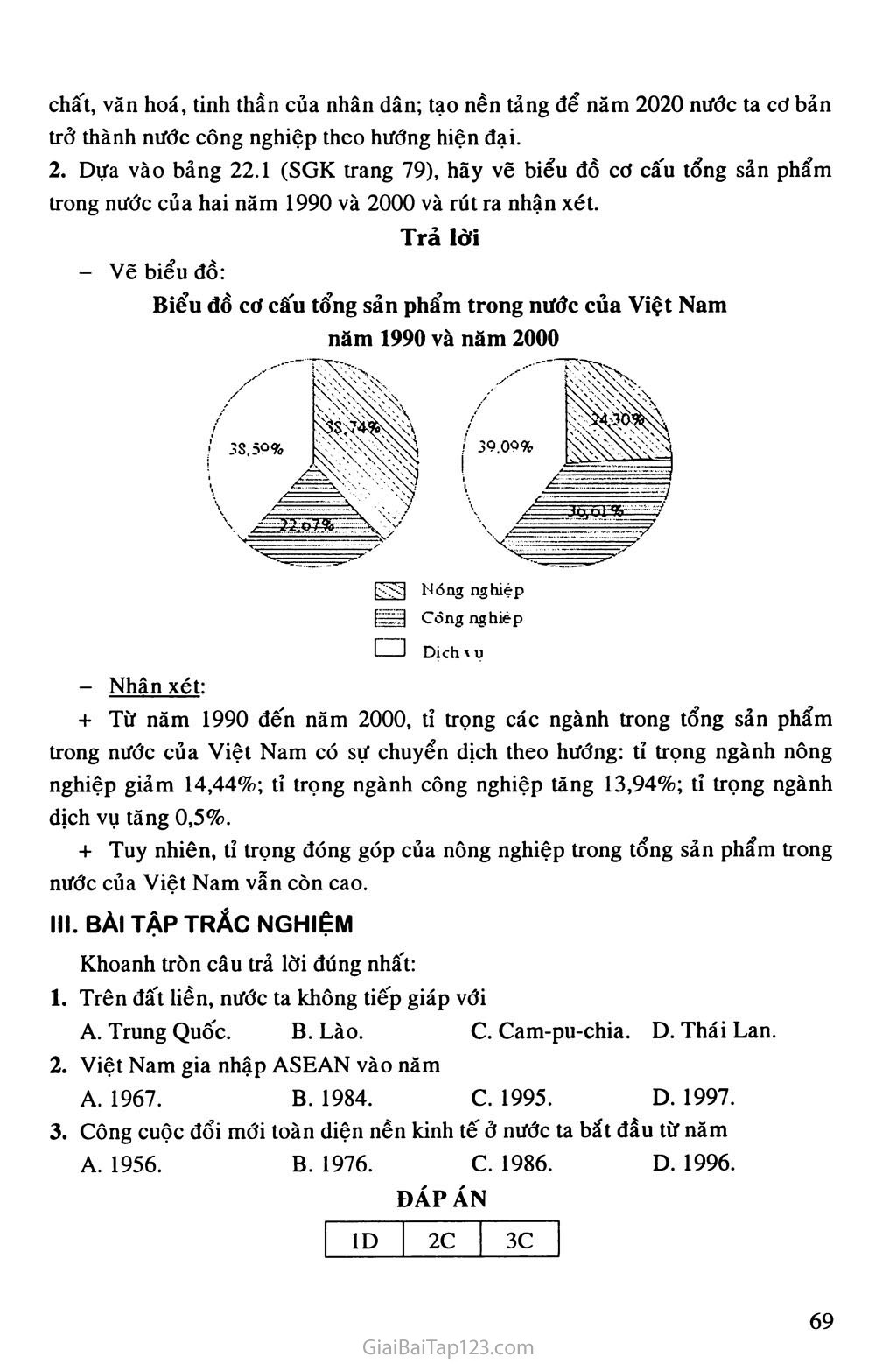 Bài 22. Việt Nam - Đất nước, con người trang 3