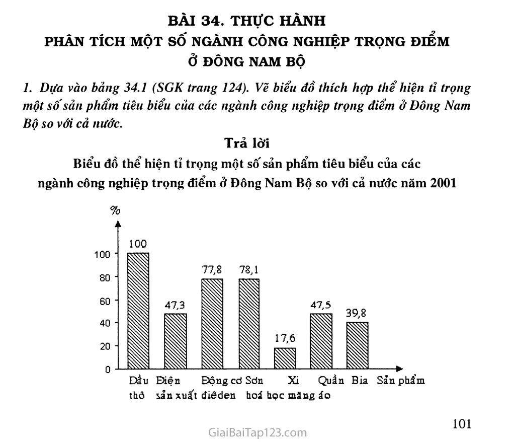 Bài 34. Thực hành: Vẽ và phân tích biểu đồ về tình hình sản xuất của ngành thủy sản ở Đồng bằng sông Cửu Long trang 1