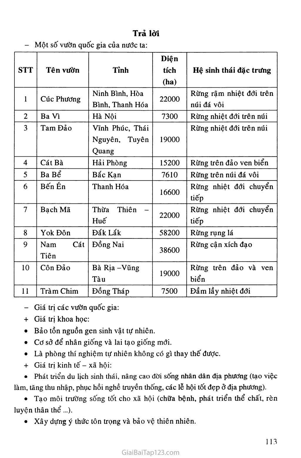 Bài 37. Đặc điểm sinh vật Việt Nam trang 2
