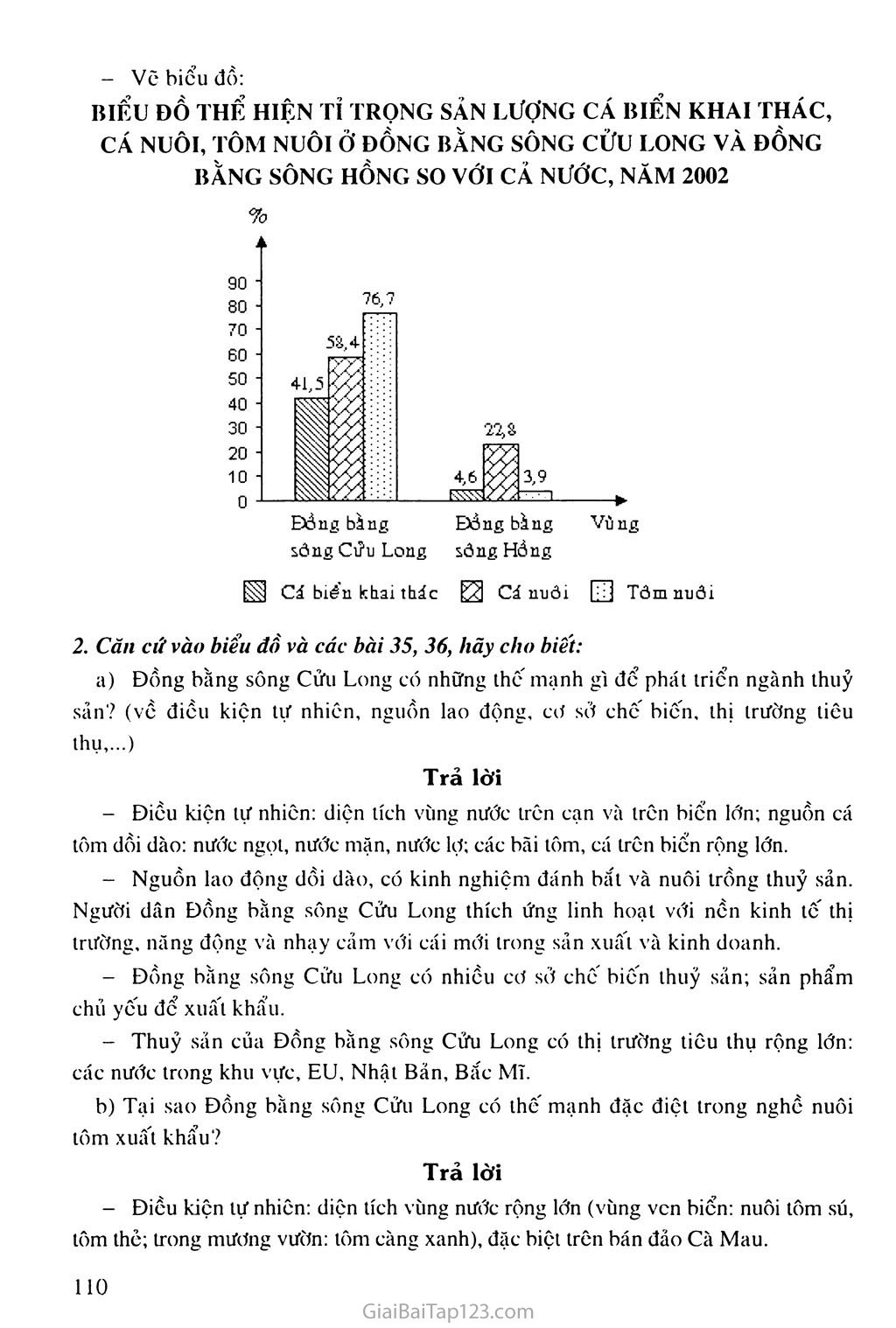 Bài 37. Thực hành: Vẽ và phân tích biểu đồ về tình hình sản xuất của ngành thủy sản ở Đồng bằng sông Cửu Long trang 2