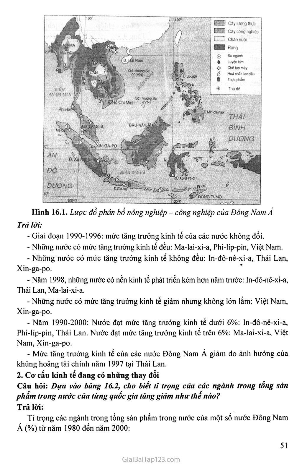 Bài 16. Đặc điểm kinh tế các nước Đông Nam Á trang 2