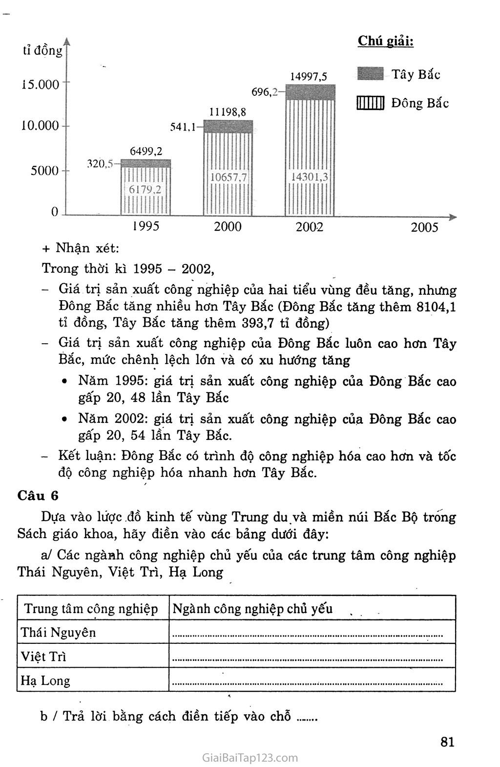 Bài 18. Vùng Trung du và miền núi Bắc Bộ (tiếp theo) trang 4