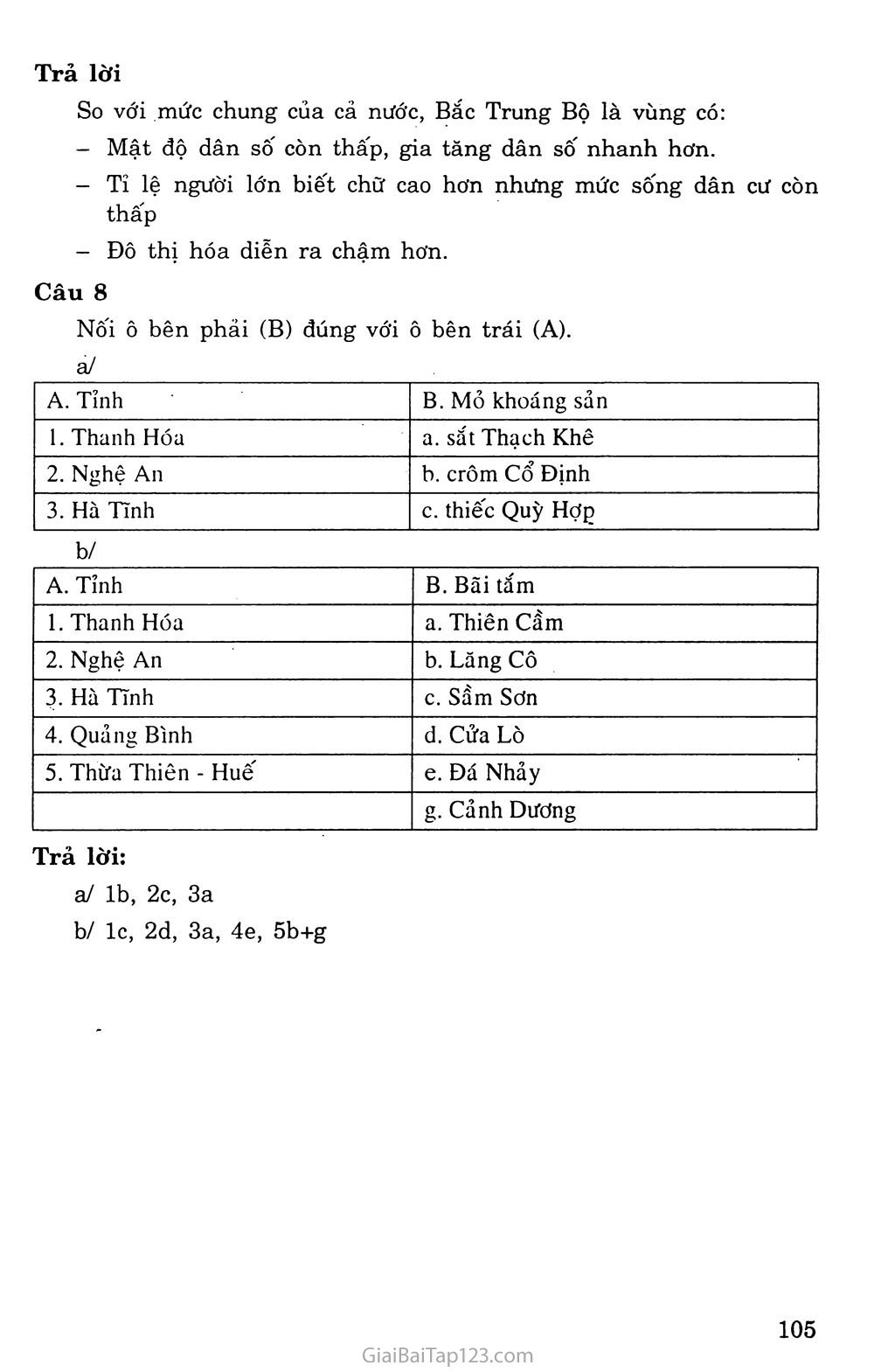 Bài 23. Vùng Bắc Trung Bộ trang 5 Bài 23. Vùng Bắc Trung Bộ trang 5